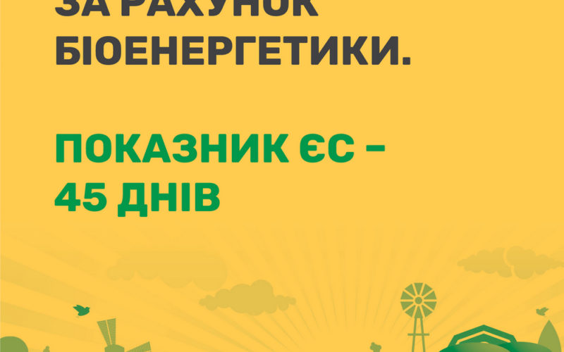 15 днів біоенергетики в Україні – 15 постерів з найцікавішими фактами про галузь