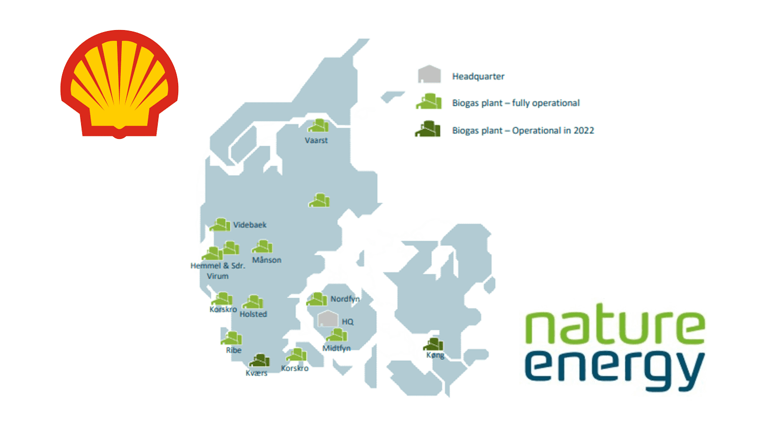 Shell купує Nature Energy Biogas A/S