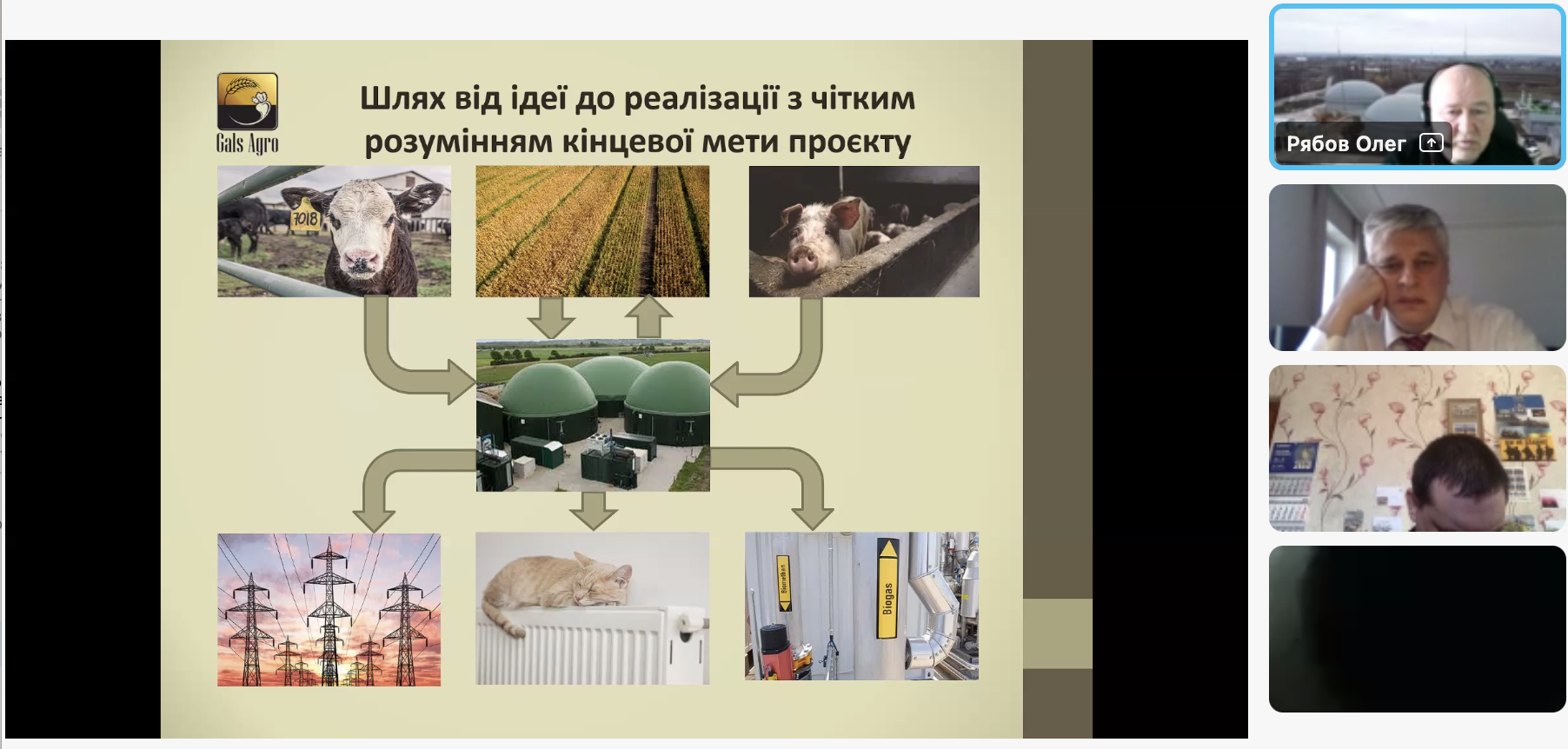 Розвиток виробництва біогазу/біометану на території Кіровоградської області