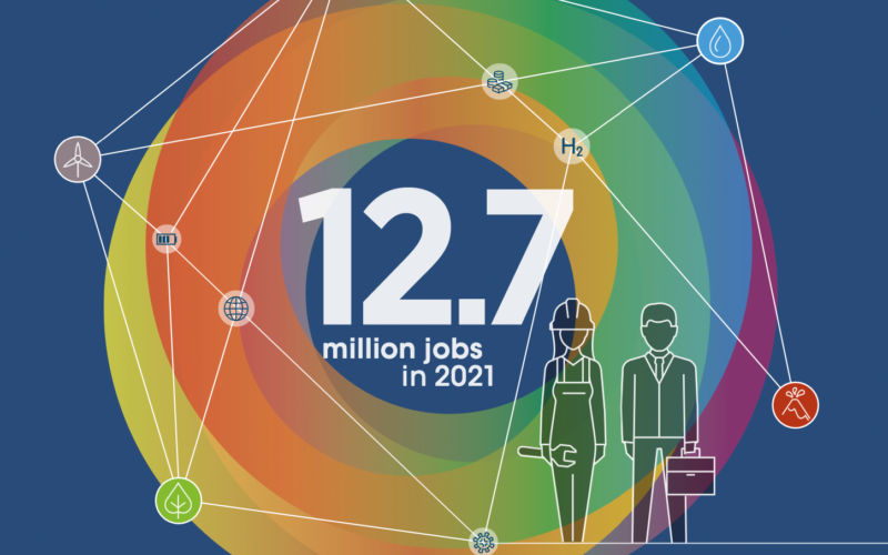 12.7 million jobs in 2021 and 38.2 million jobs in 2030: IRENA and ILO report