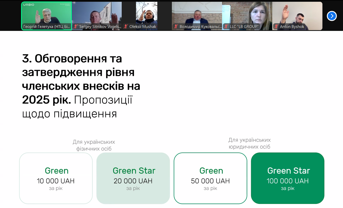 Обговорення про членські внески на загальних зборах Біоенергетичної асоціації України