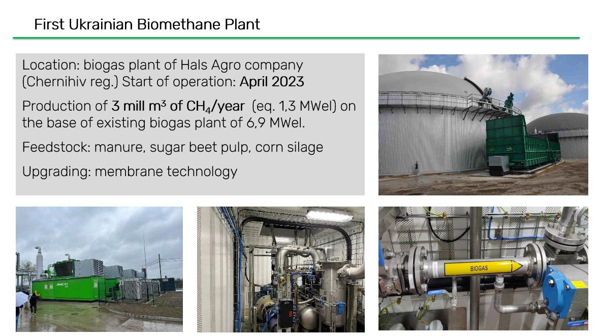 Перший український біометановий завод: слайд з презентації Юрія Матвєєва