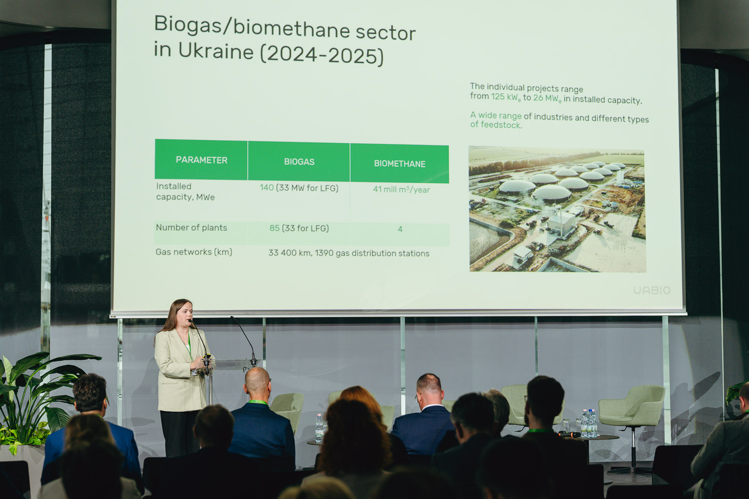 Анна Пастух на біогазовому саміті в Будапешті