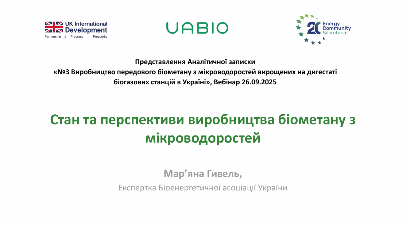 Стан та перспективи виробництва біометану з мікроводоростей | Мар’яна Гивель