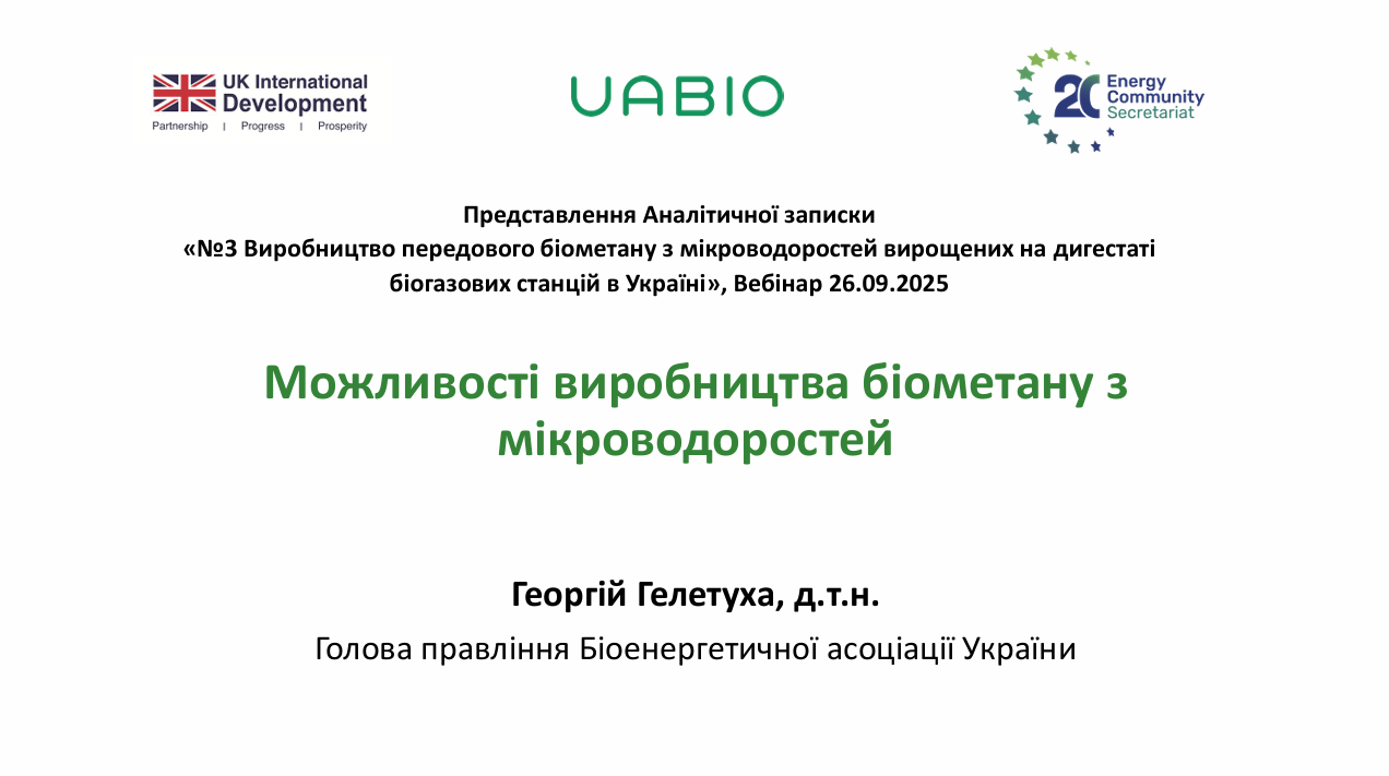 Можливості виробництва біометану з мікроводоростей | Георгій Гелетуха