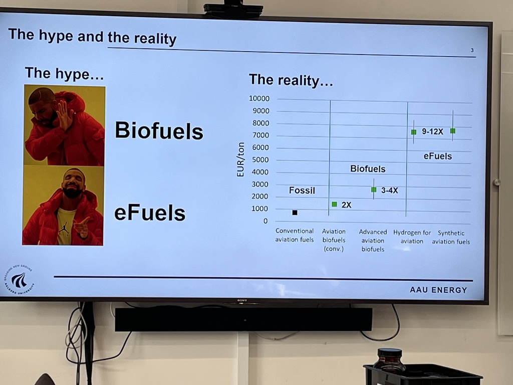Презентація про біопалива та е-палива