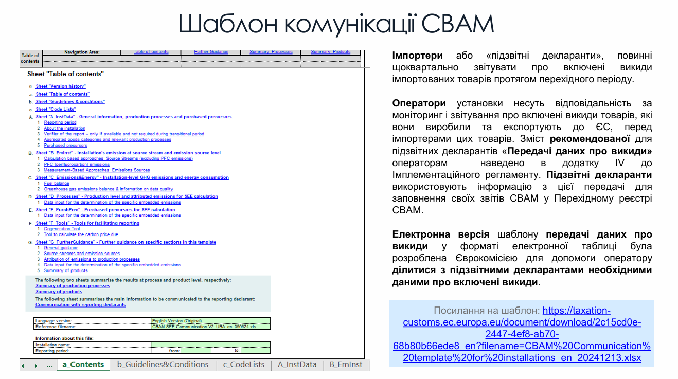 Презентація Семена Драгнєва про взаємодію з імпортером в ЄС у межах CBAM