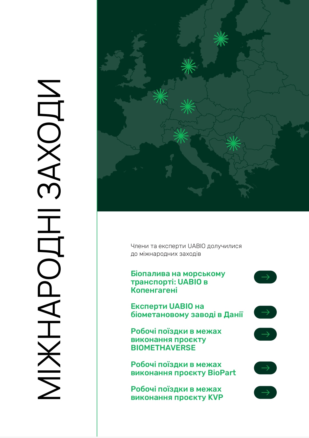 Міжнародні заходи, в яких брала участь UABIO
