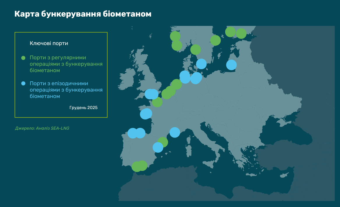Карта бункерування біометаном в Європі