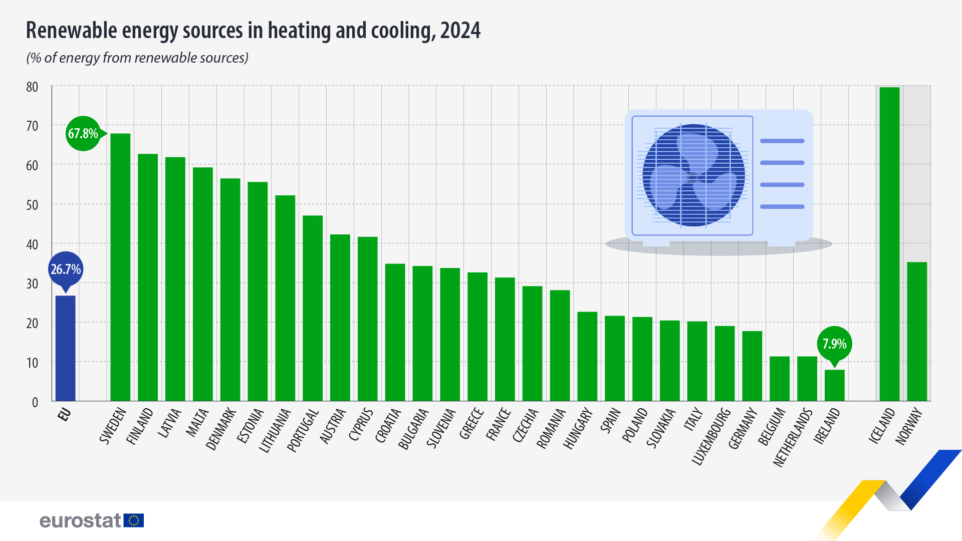renewables-in-heating-cooling-2024